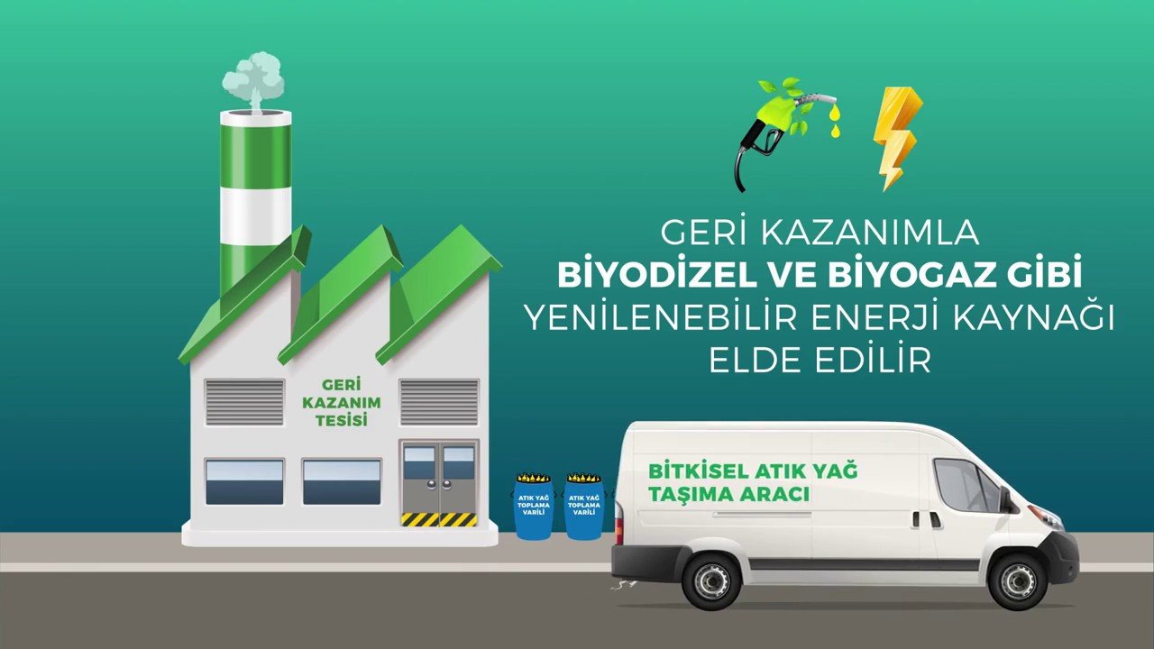 Bitkisel Atık Yağların Toplanması